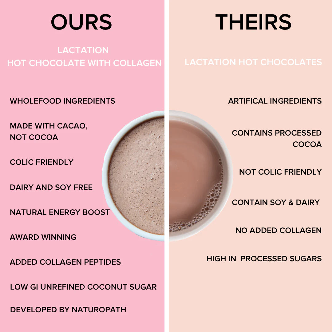 LACTATION HOT CHOCOLATE WITH COLLAGEN (DF, SF)